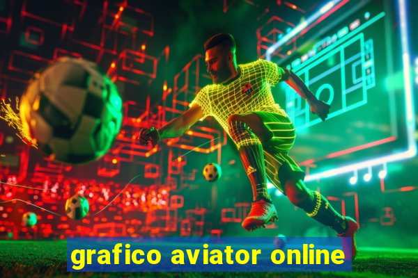 grafico aviator online